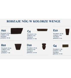 Łóżko Cambridge w różnych wymiarach i kolorach do wyboru*Comforteo Clearance
