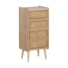 Komoda PETRONIA 130 cm drewno sosny*Zona-Design Best